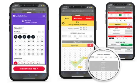 Online Lottery Platform and Turnkey Solutions from iLotto.